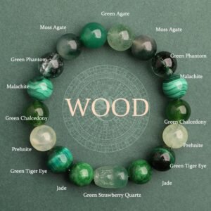 Gentle Clarity, Worn Daily. Five Elements Various Agate Crystal Green Strawberry Quartz Moss Agate Green Phantom Bracelet by AetherFate