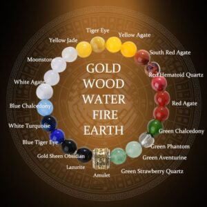 Five Elements Various Agate Crystal Red Agate Gold Sheen Obsidian Yellow Agate Bracelet | Your Quiet Daily Anchor for Quiet Warmth | AetherFate