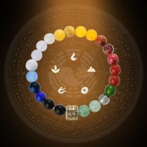 Five Elements Various Agate Crystal Red Agate Gold Sheen Obsidian Yellow Agate Bracelet | Your Quiet Daily Anchor for Quiet Warmth | AetherFate