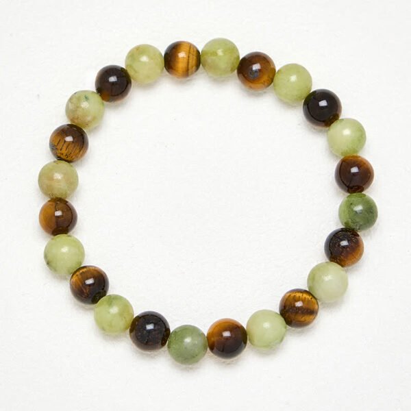 Steady Focus, Worn Daily. Tiger's Eye and Jade Bracelet – view 3